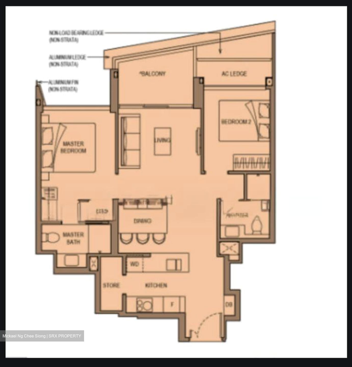 Perfect Ten (D10), Apartment #522816021